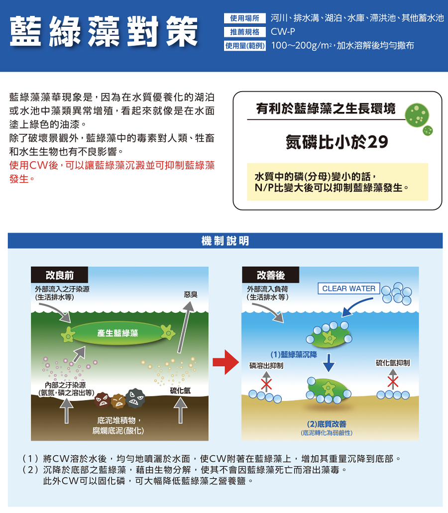 cw目錄2拷貝
