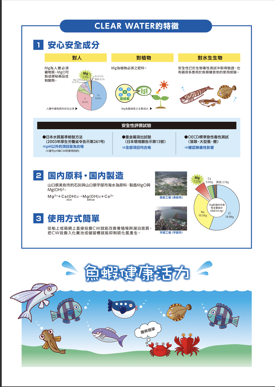 cw目錄5拷貝